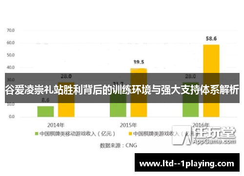 谷爱凌崇礼站胜利背后的训练环境与强大支持体系解析 谷爱凌崇礼站胜利背后的训练环境与强大支持体系解析