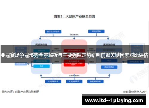 亚冠赛场争冠形势全景解析与主要强队走势研判前瞻关键因素对比评估