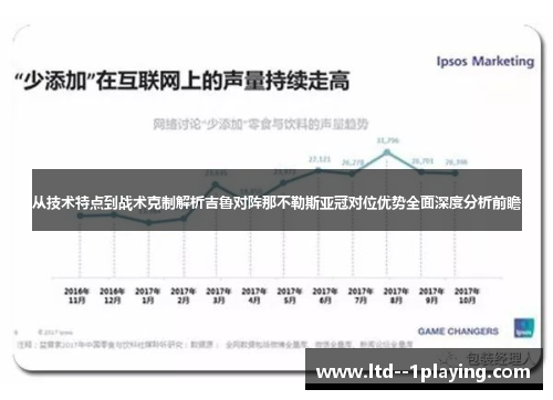 从技术特点到战术克制解析吉鲁对阵那不勒斯亚冠对位优势全面深度分析前瞻 从技术特点到战术克制解析吉鲁对阵那不勒斯亚冠对位优势全面深度分析前瞻