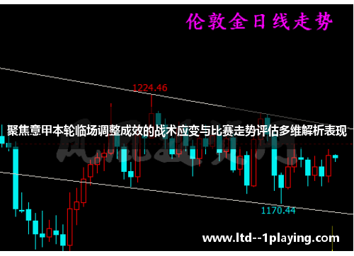聚焦意甲本轮临场调整成效的战术应变与比赛走势评估多维解析表现