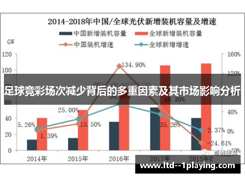 足球竞彩场次减少背后的多重因素及其市场影响分析